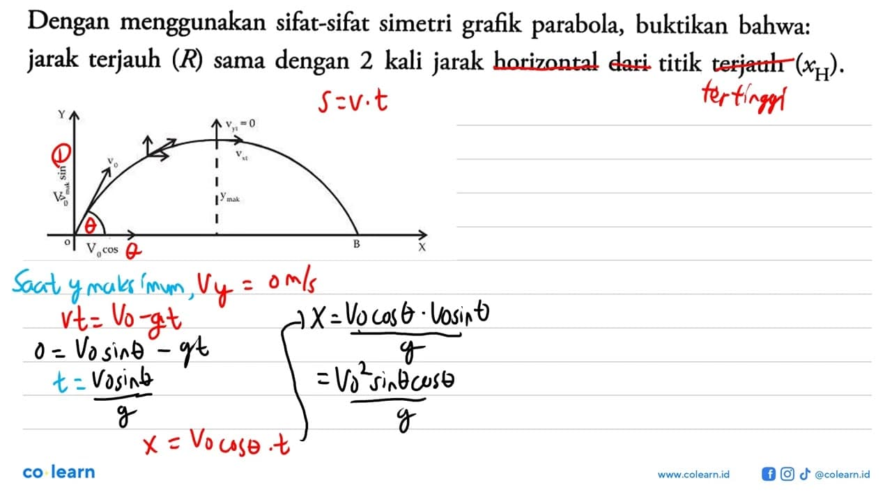 Dengan menggunakan sifat-sifat simetri grafik parabola,