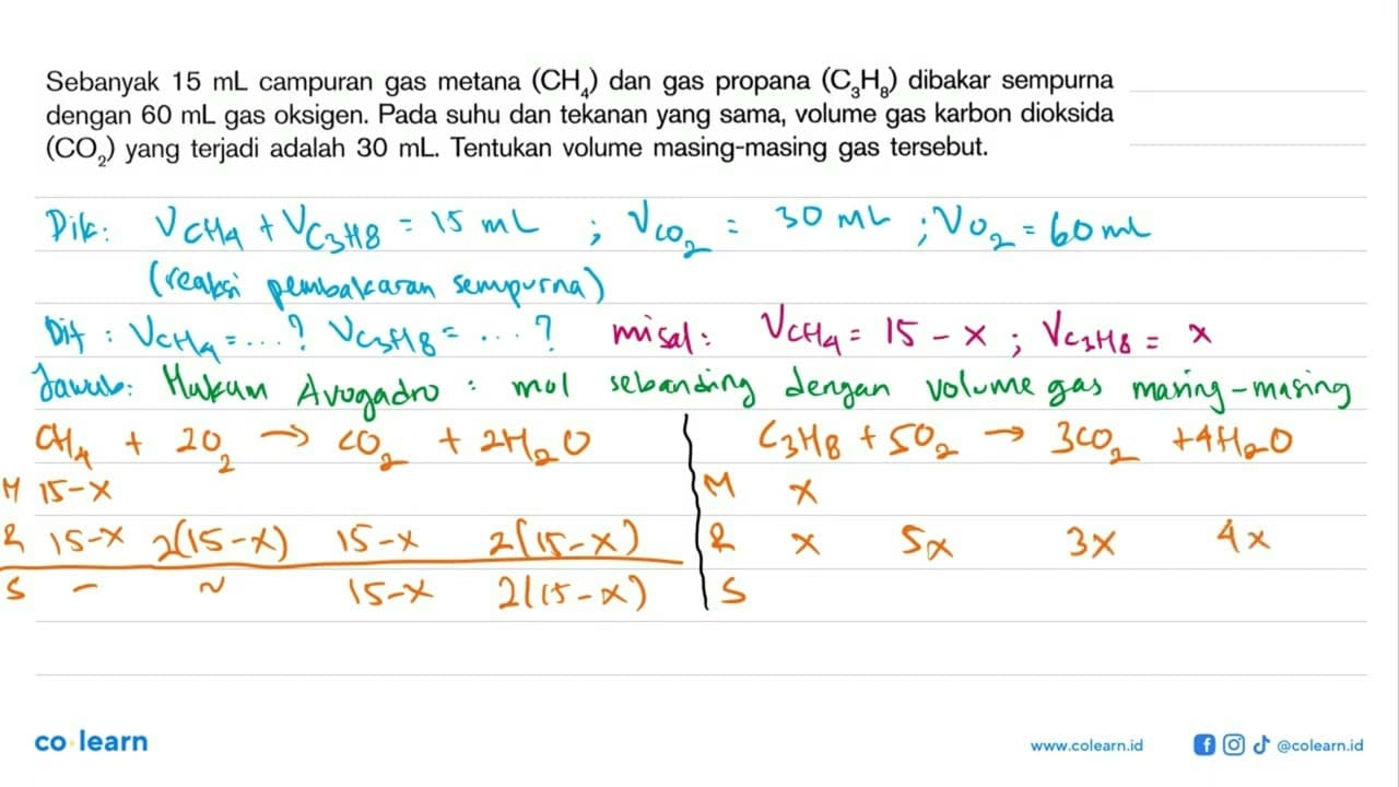 Sebanyak 15 mL campuran gas metana (CH4) dan gas propana