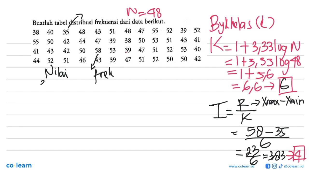 Buatlah tabel distribusi frekuensi dari data berikut. 48 48