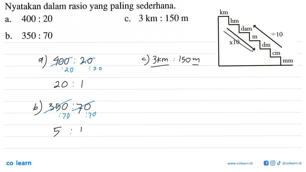 Nyatakan dalam rasio yang paling sederhana. a. 400:20 b.