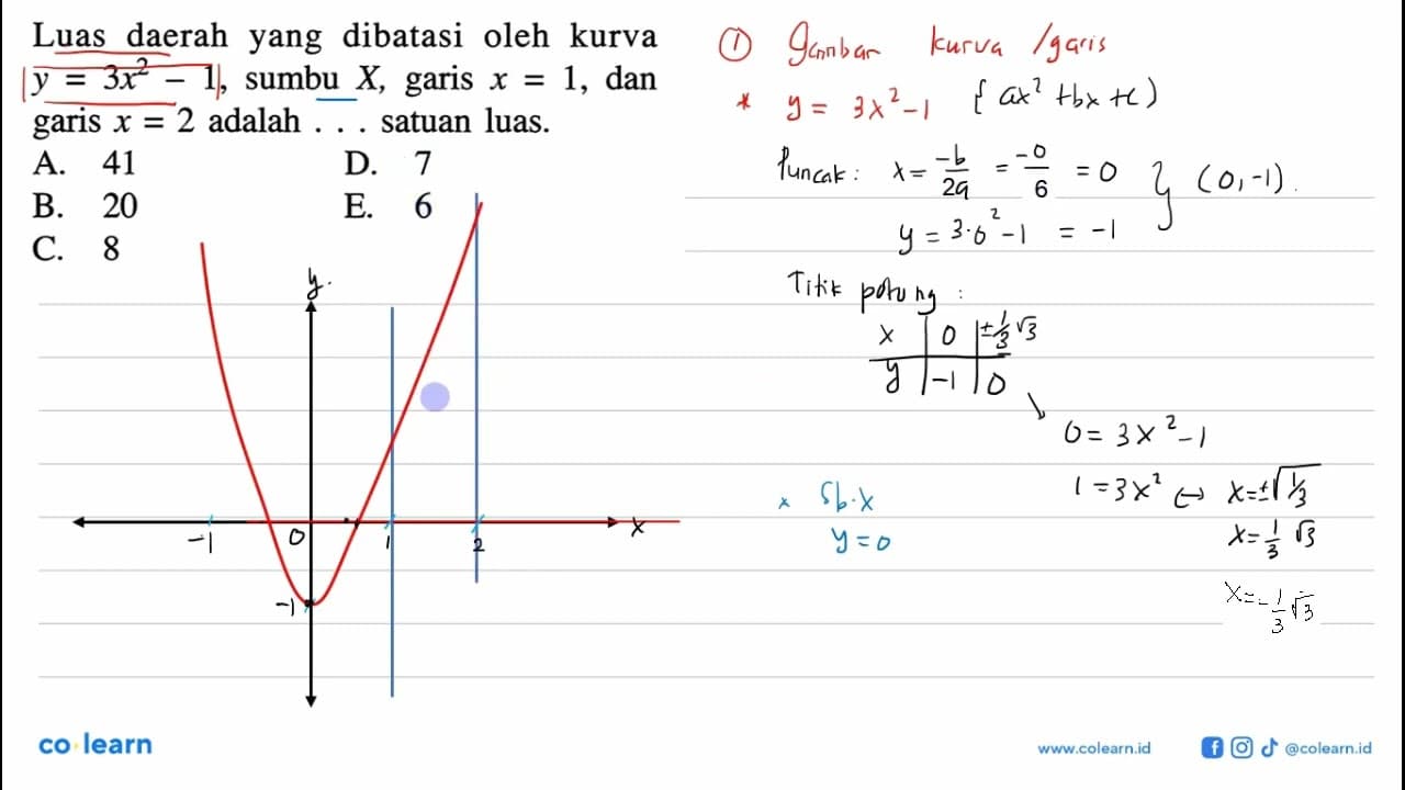 Luas daerah yang dibatasi oleh kurva y=3x^2-1, sumbu X,