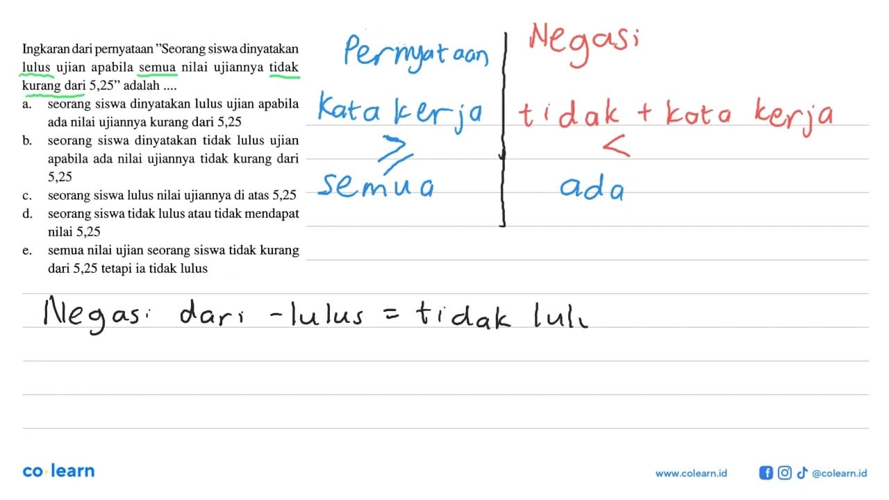 Ingkaran dari pernyataan 'Seorang siswa dinyatakan lulus