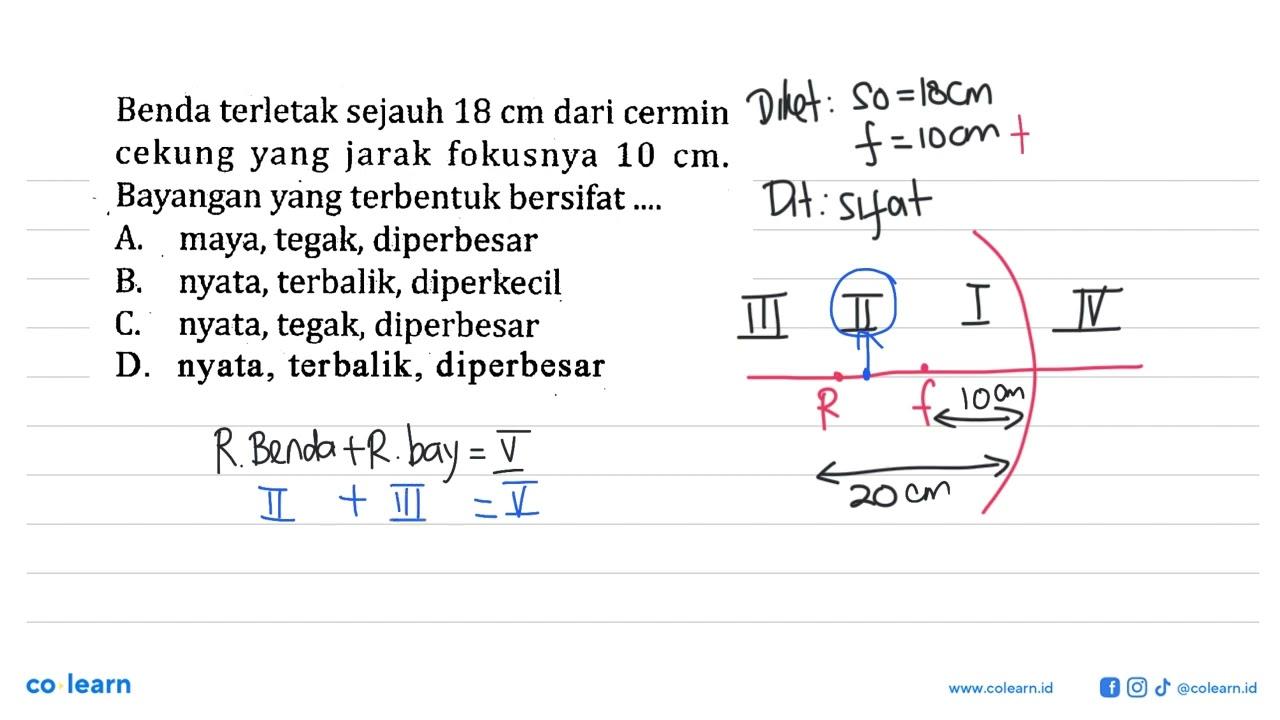 Benda terletak sejauh 18 cm dari cermin cekung yang jarak