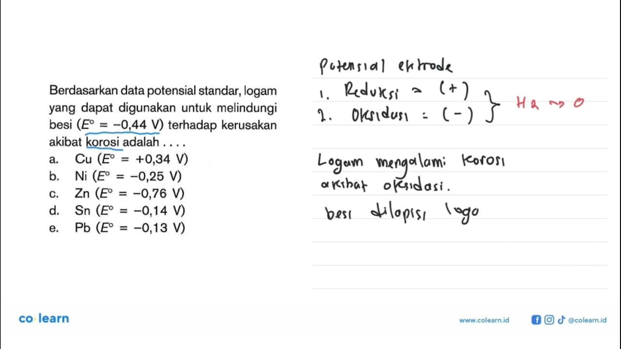 Berdasarkan data potensial standar, logam yang dapat