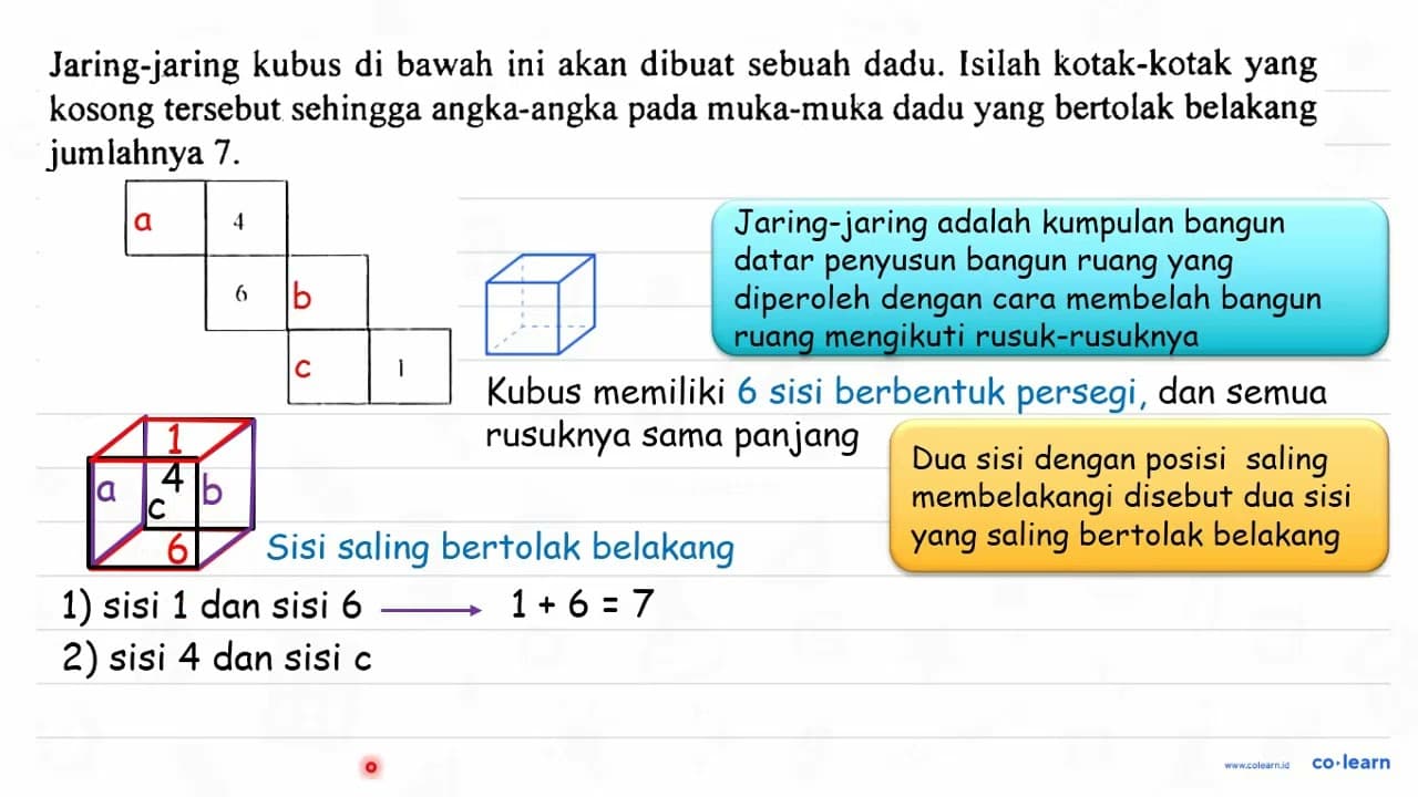 Jaring-jaring kubus di bawah ini akan dibuat sebuah dadu.