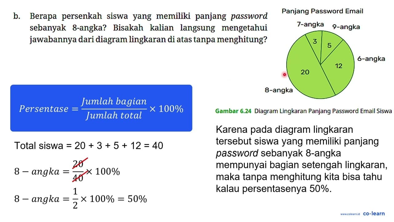 Salah satu bentuk keamanan digital, misalnya untuk akun