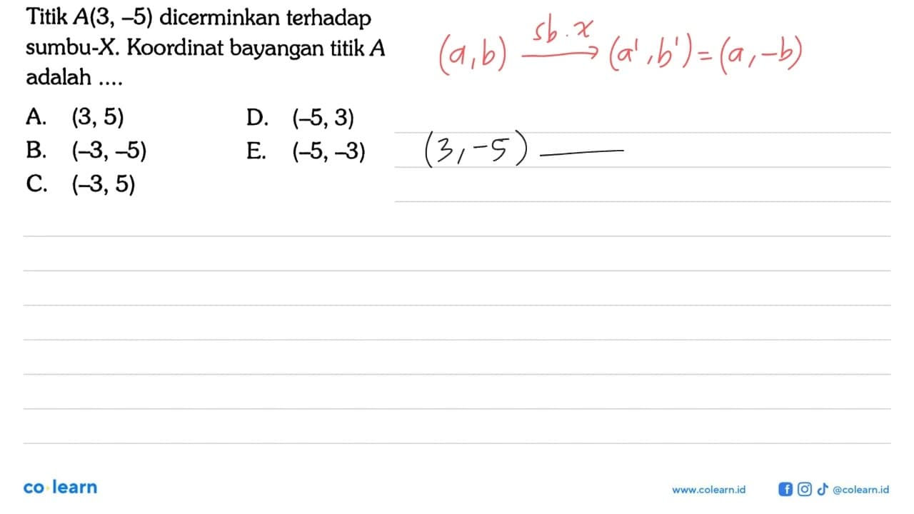 Titik A(3, -5) dicerminkan terhadap sumbu-X. Koordinat