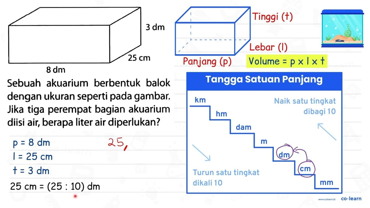 Sebuah akuarium berbentuk balok dengan ukuran seperti pada