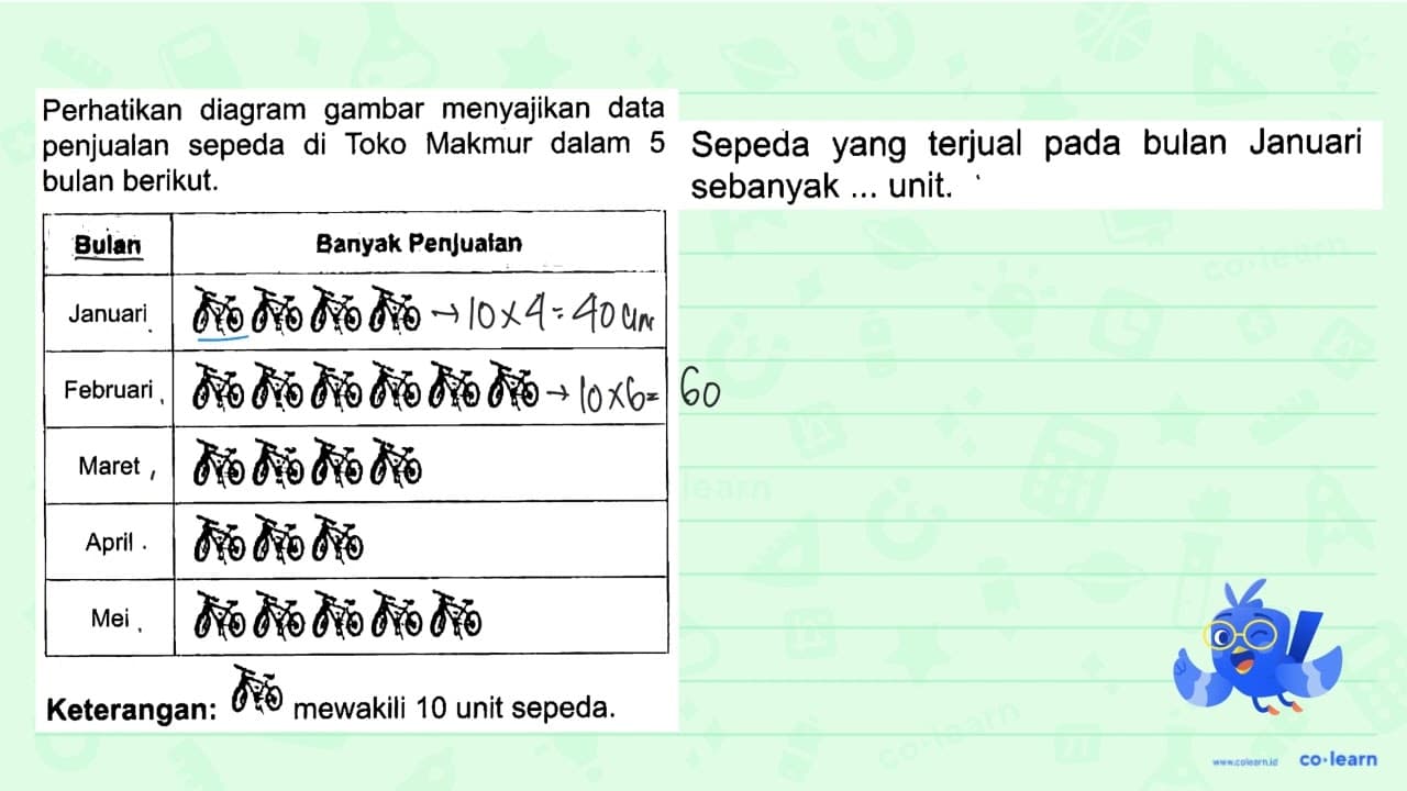 Sepeda yang terjual pada bulan Januari sebanyak ... unit.