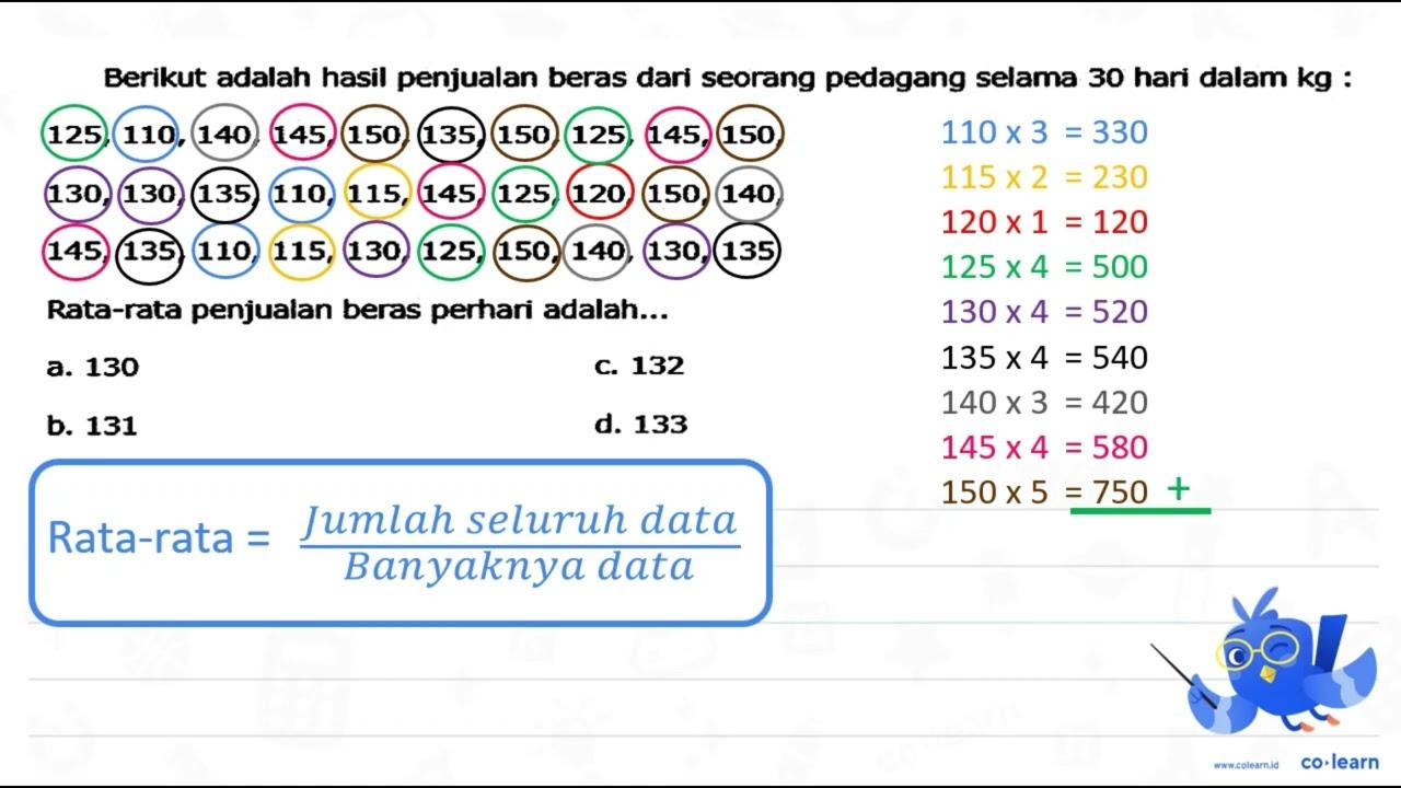 Berikut adalah hasil penjualan beras dari seorang pedagang