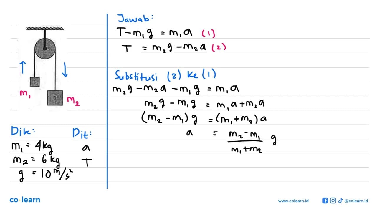 Dua buah benda masing-masing bermassa m1=4 kg dan m2=6 kg