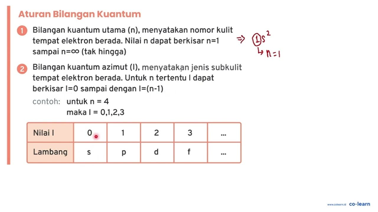 Tentukan bilangan kuantum dari atom-atom berikut! a. {