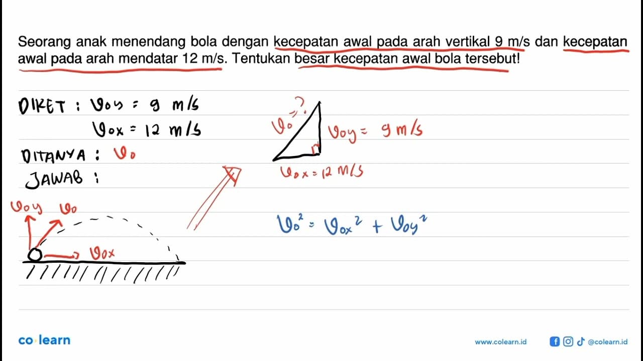 Seorang anak menendang bola dengan kecepatan awal pada arah