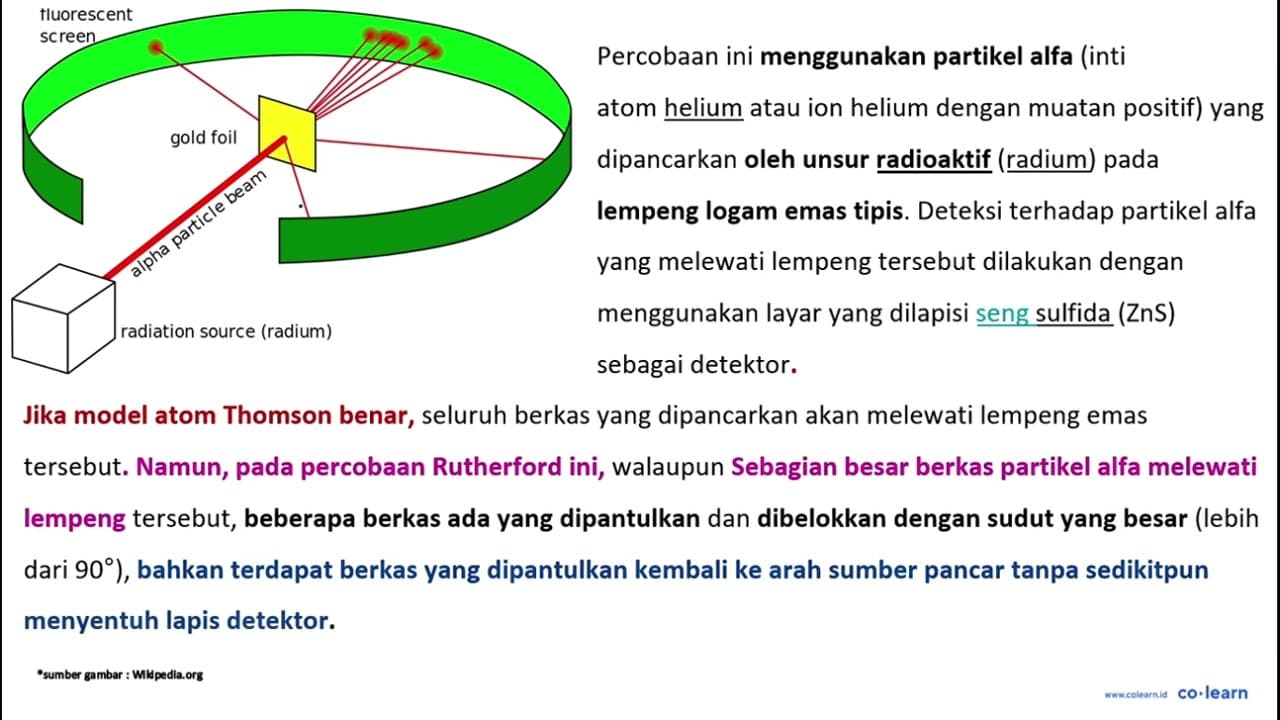 Dari hasil eksperimen penghamburan sinar alfa yang