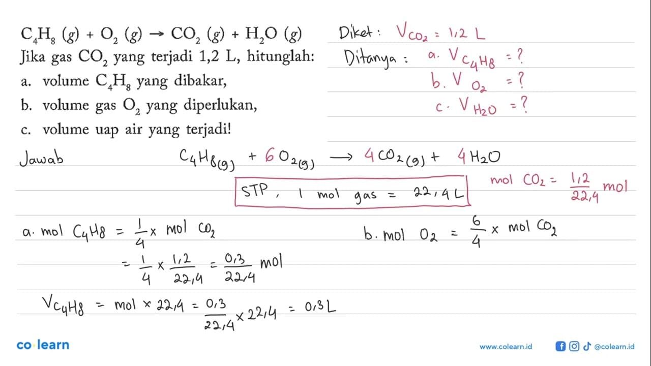 C4H8(g)+O2(g) -> CO2(g)+H2O(g) Jika gas CO2 yang terjadi