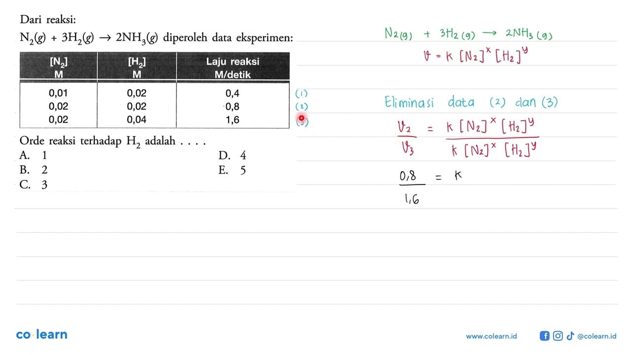 Dari reaksi: N2(g)+3 H2(g)->2 NH3(g) diperoleh data