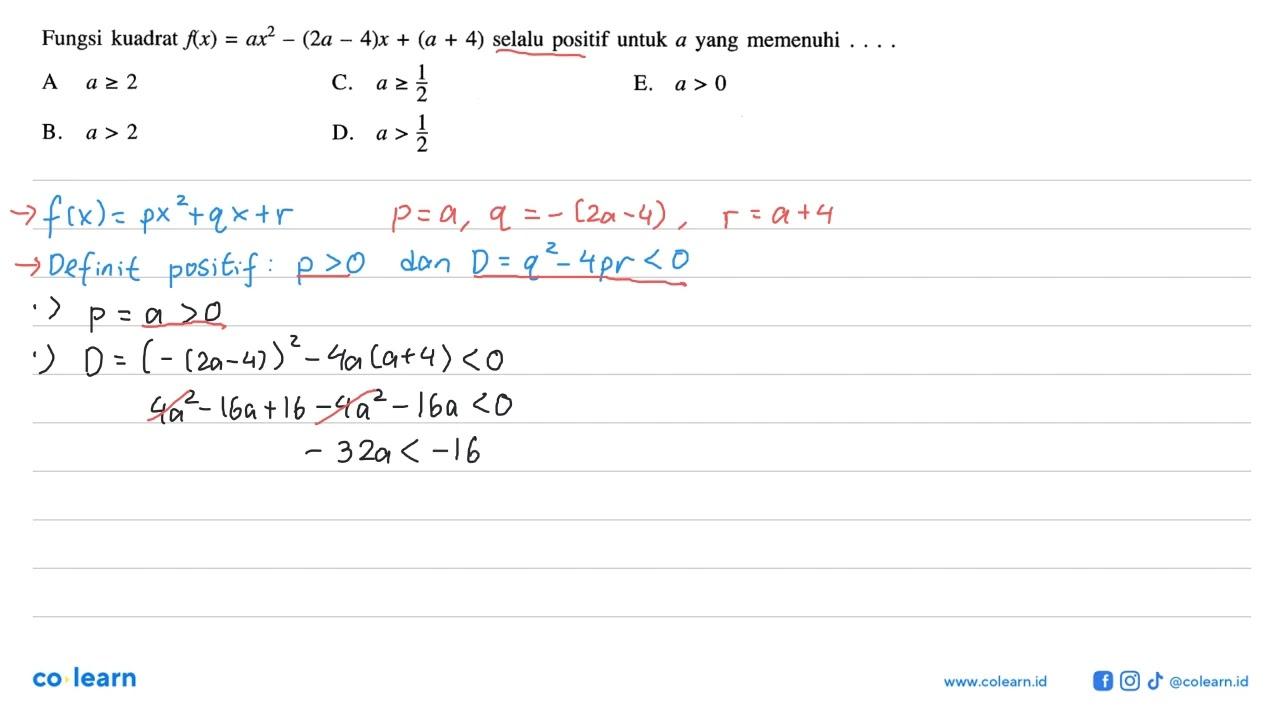 Fungsi kuadrat f(x)=ax^2-(2a-4)x+(a+4) selalu positif untuk