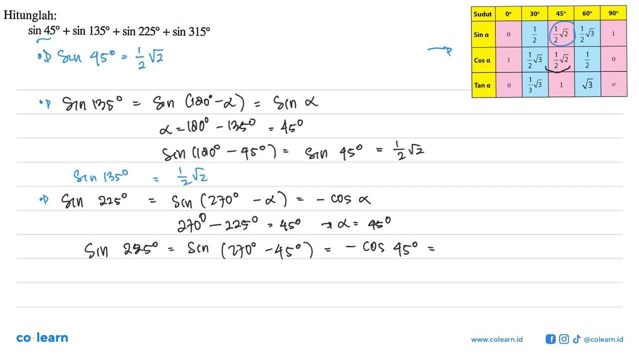 Hitunglah:sin 45 + sin 135 + sin 225 + sin 315