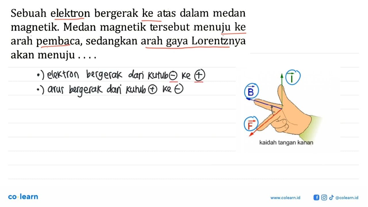 Sebuah elektron bergerak ke atas dalam medan magnetik.