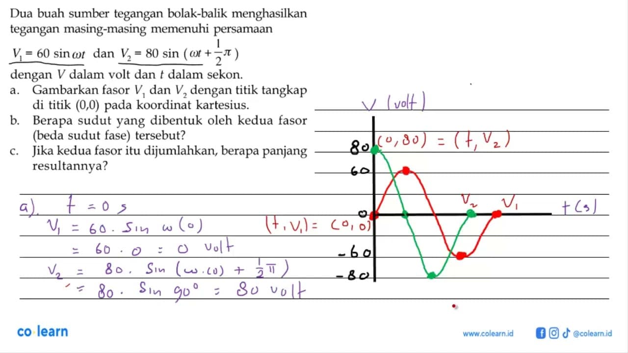 Dua buah sumber tegangan bolak-balik menghasilkan tegangan