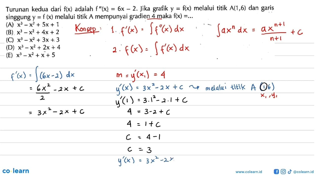 Turunan kedua dari f(x) adalah f''(x)=6x-2. Jika grafik