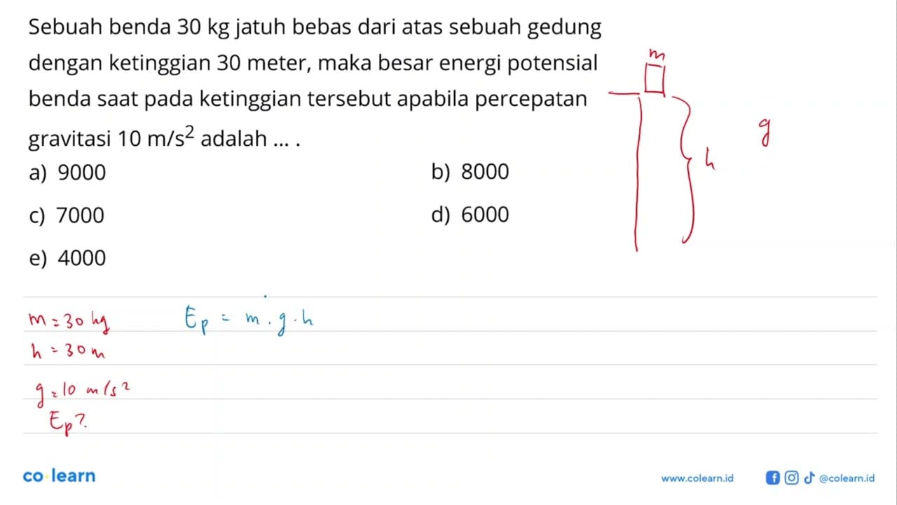 Sebuah benda 30 kg jatuh bebas dari atas sebuah gedung