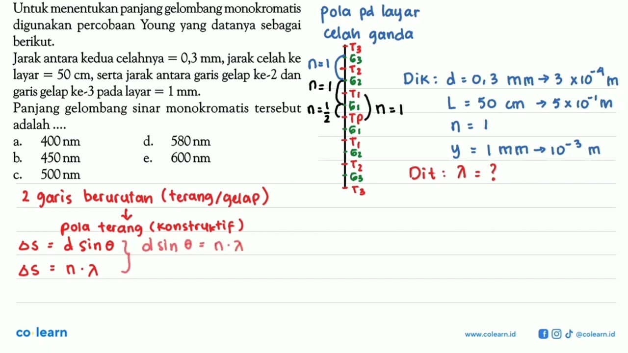 Untuk menentukan panjang gelombang monokromatis digunakan