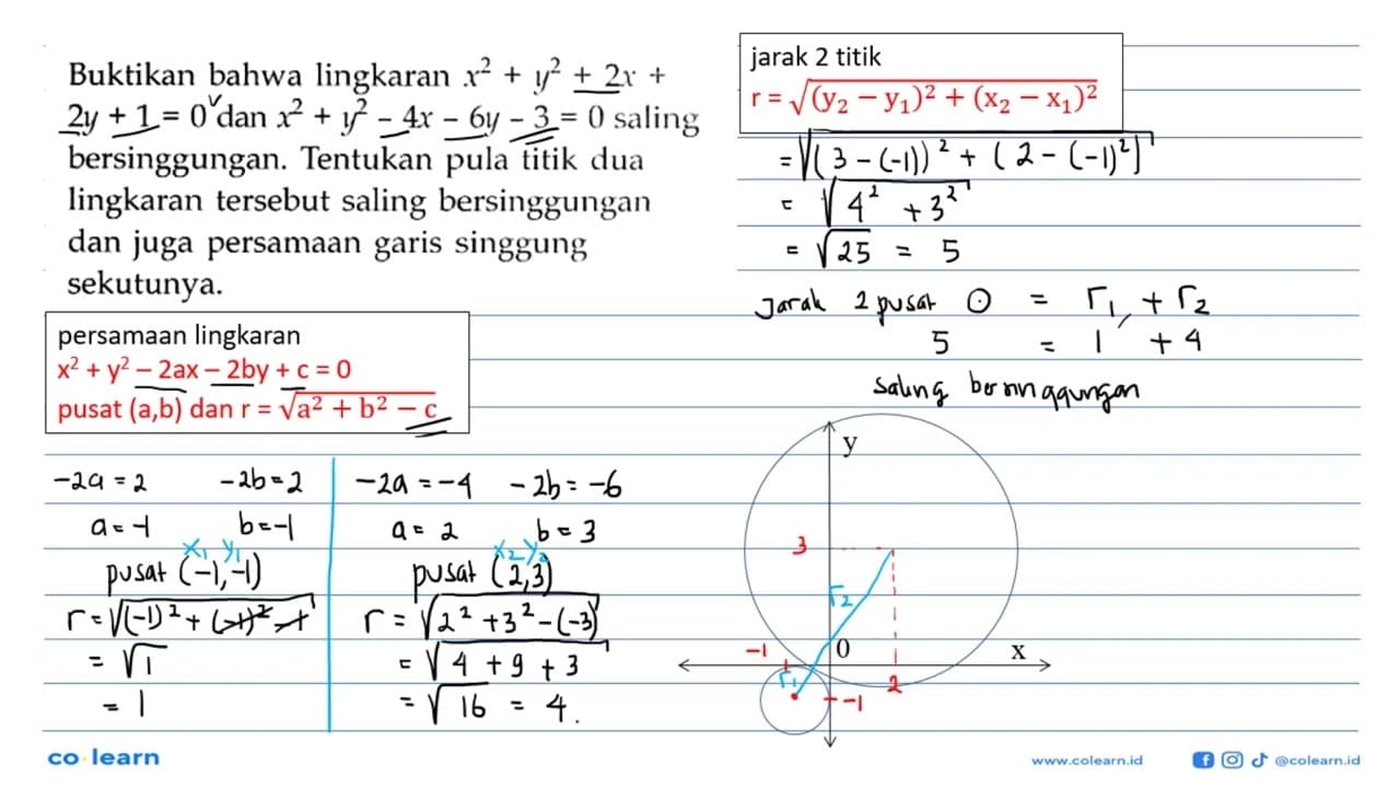 Buktikan bahwa lingkaran x^2+y^2+2x+2y+1=0 dan