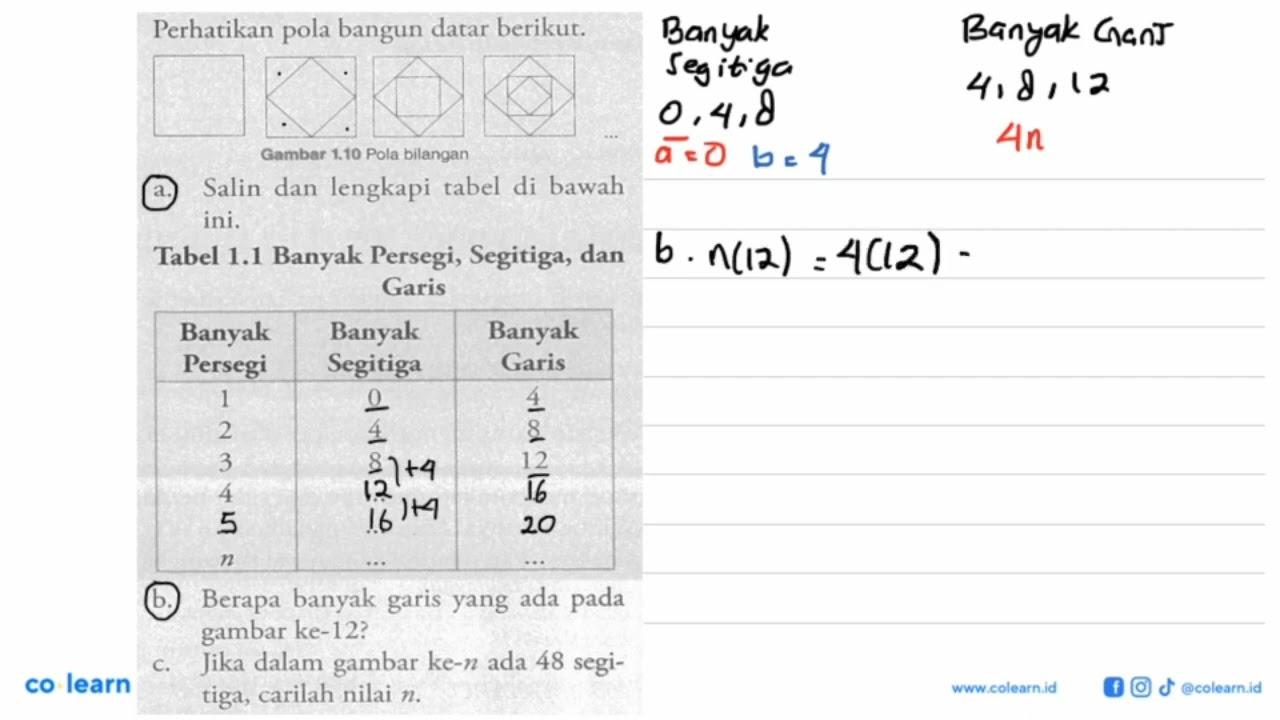 Perhatikan pola bangun datar berikut. a. Salin dan lengkapi