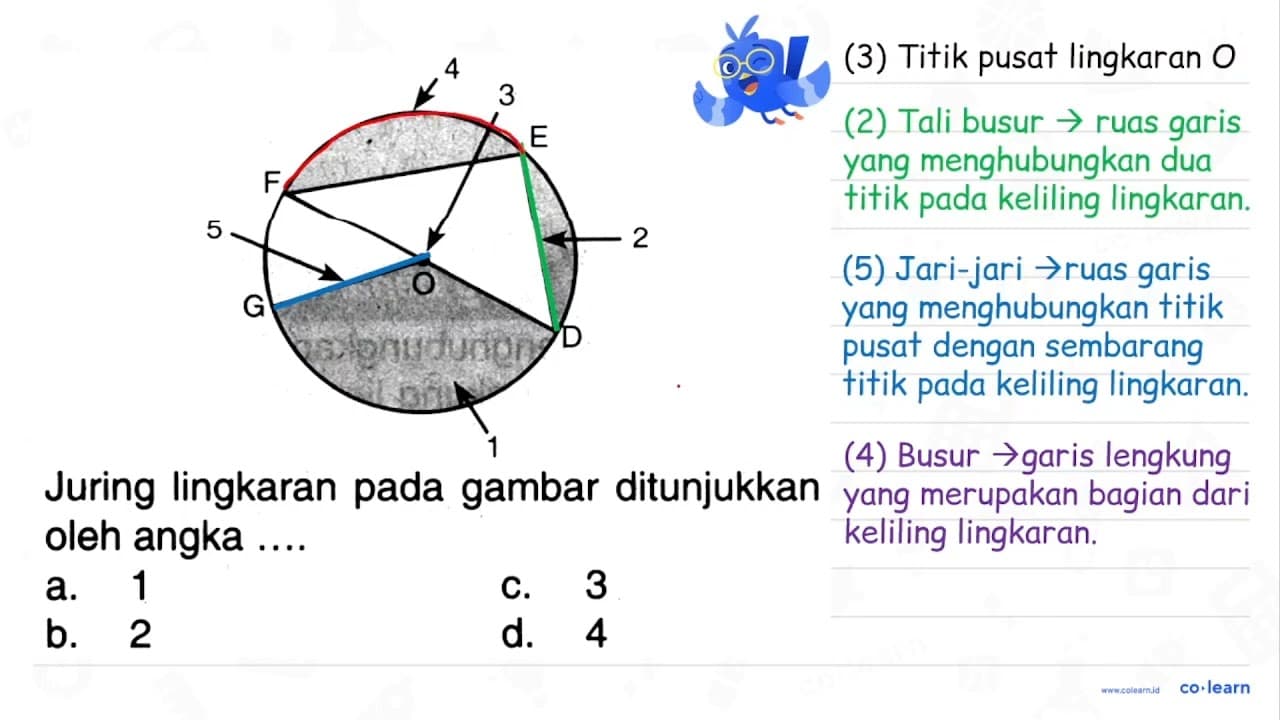 Juring lingkaran pada gambar ditunjukkan oleh angka .... 4