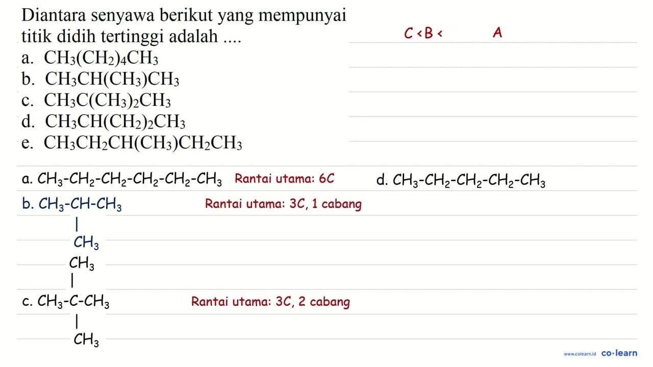 Diantara senyawa berikut yang mempunyai titik didih