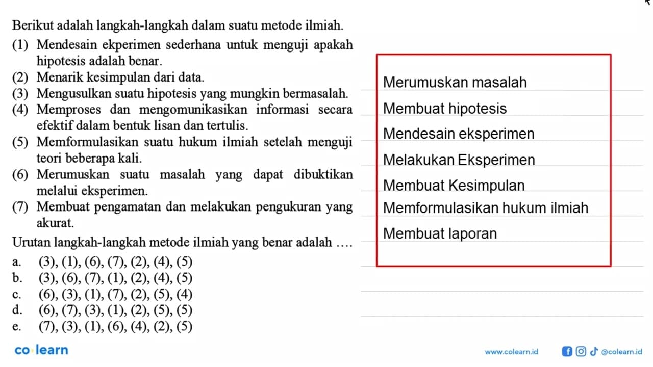 Berikut adalah langkah-langkah dalam suatu metode ilmiah: