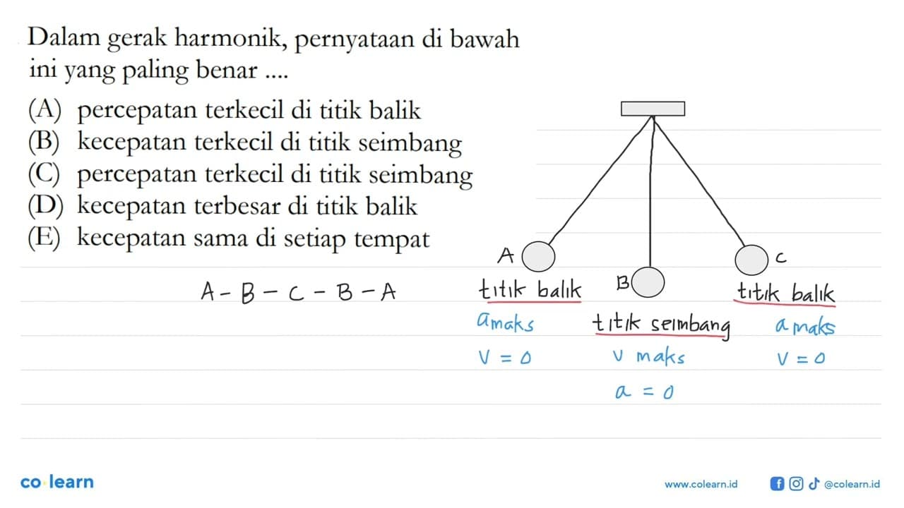 Dalam gerak harmonik, pernyataan di bawah ini yang paling