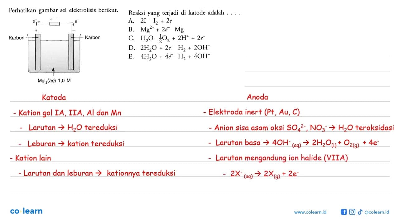 Perhatikan gambar sel elektrolisis berikut. e^- + - e^- + -