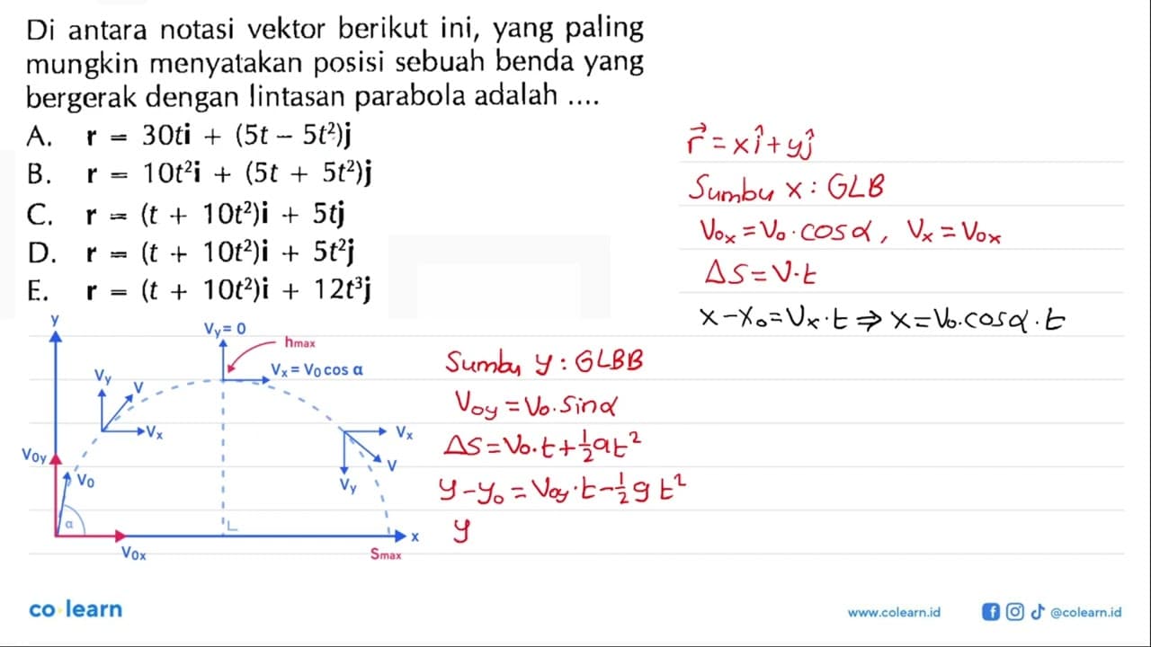 Di antara notasi vektor berikut ini, yang paling mungkin