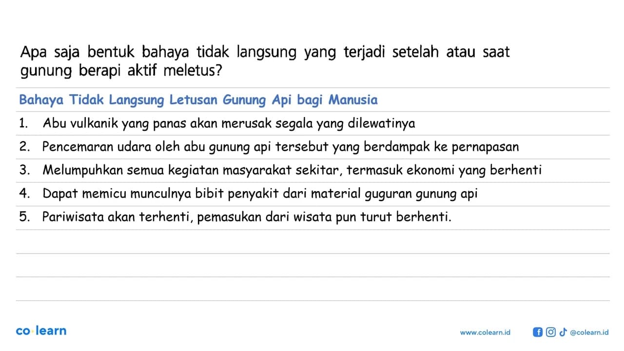 Apa saja bentuk bahaya tidak langsung yang terjadi setelah