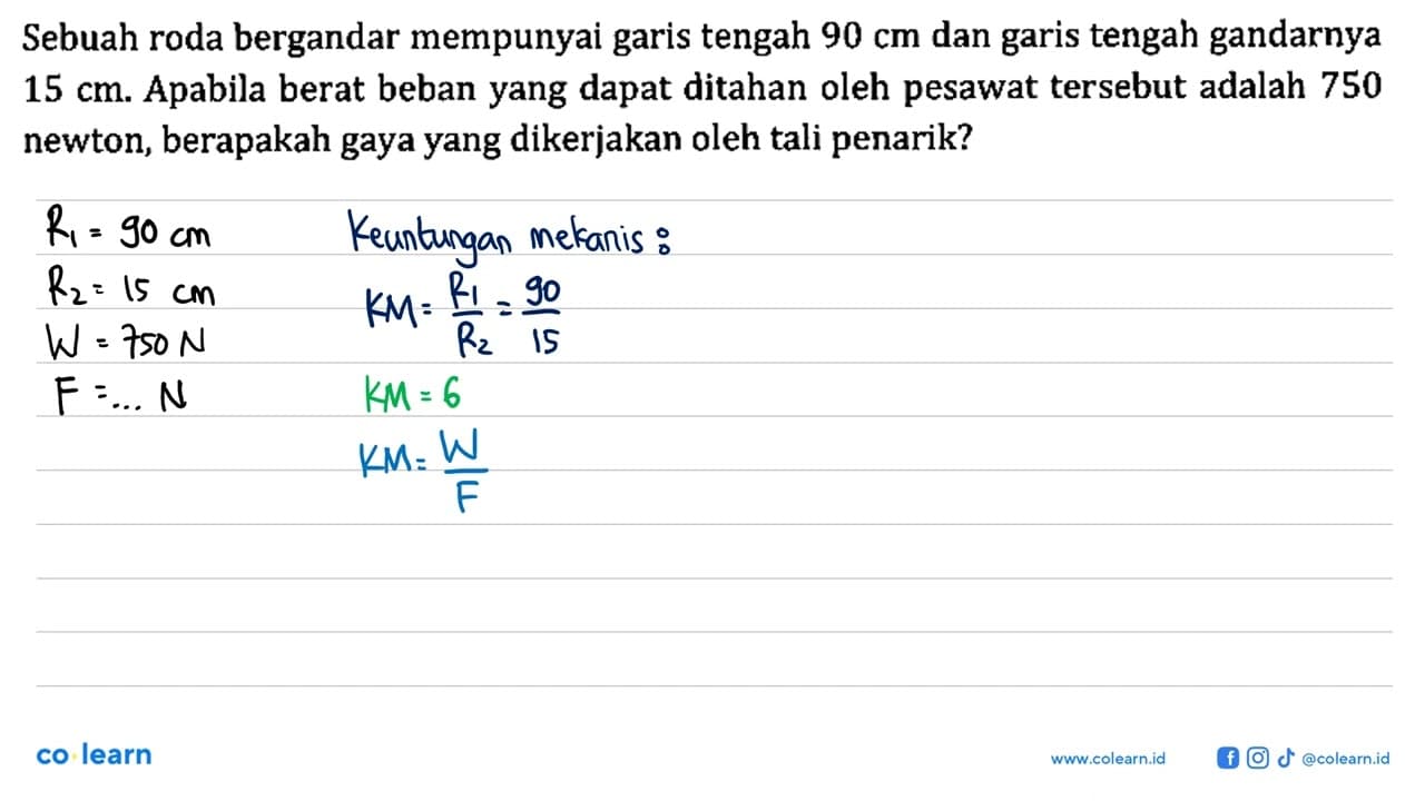 Sebuah roda bergandar mempunyai garis tengah 90 cm dan