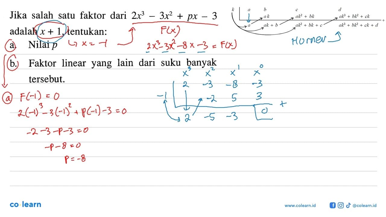 Jika salah satu faktor dari 2x^3-3x^2+px-3 adalah x+1 ,