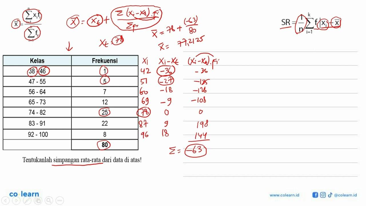 Kelas Frekuensi 38 - 46 1 47 - 55 5 56 - 64 7 65 - 73 12 74