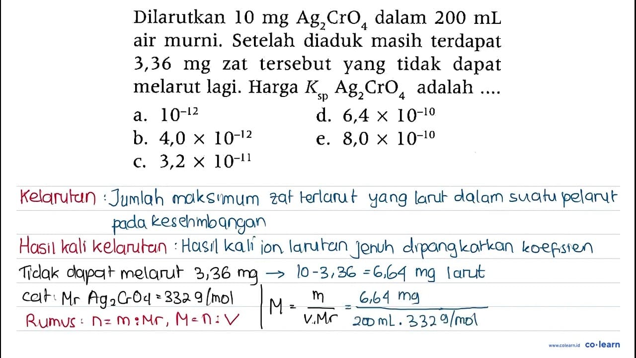 Dilarutkan 10 mg Ag2 CrO4 dalam 200 mL air murni. Setelah