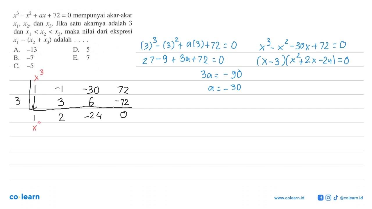 x^3- x^2 + ax + 72 =0 mempunyai akar-akar x1,X2, dan x3.