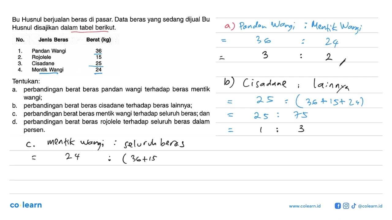 Bu Husnul berjualan beras di pasar. Data beras yang sedang