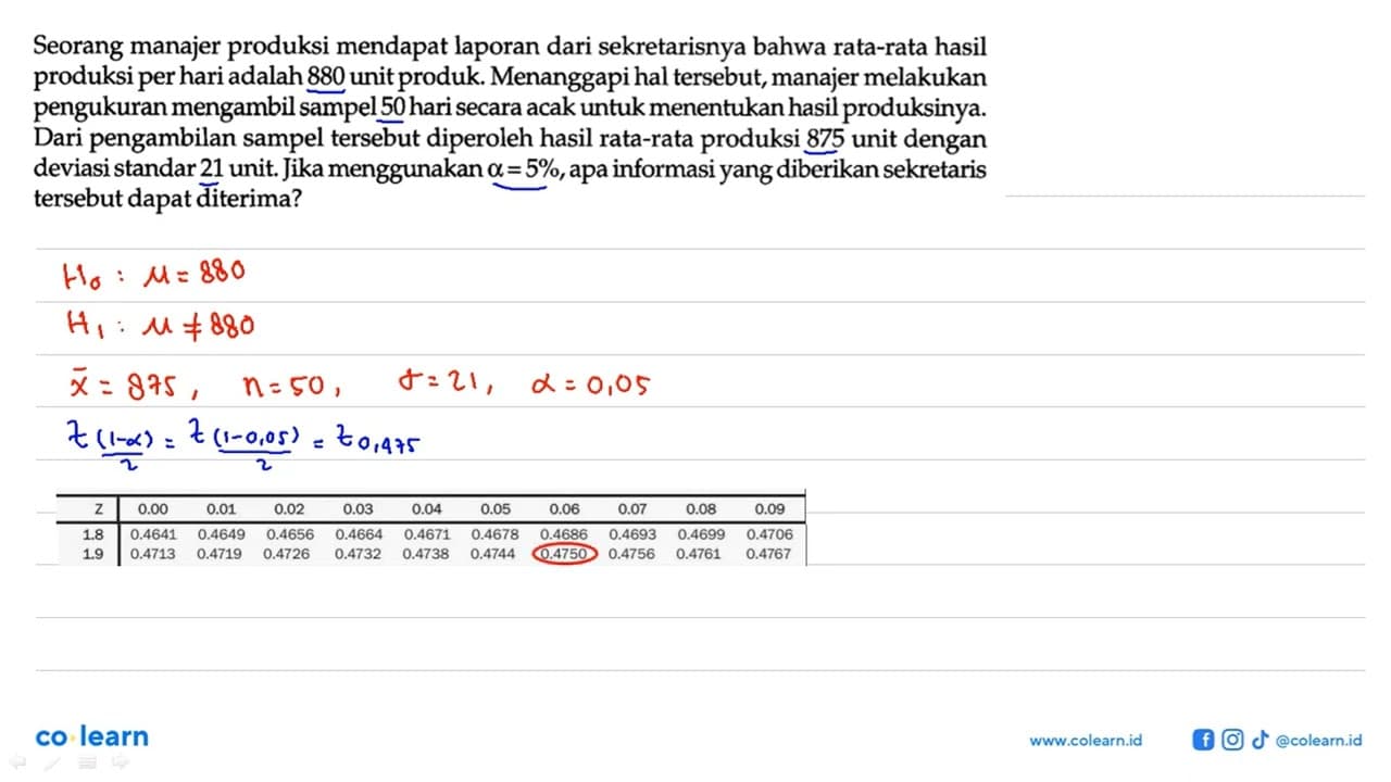 Seorang manajer produksi mendapat laporan dari