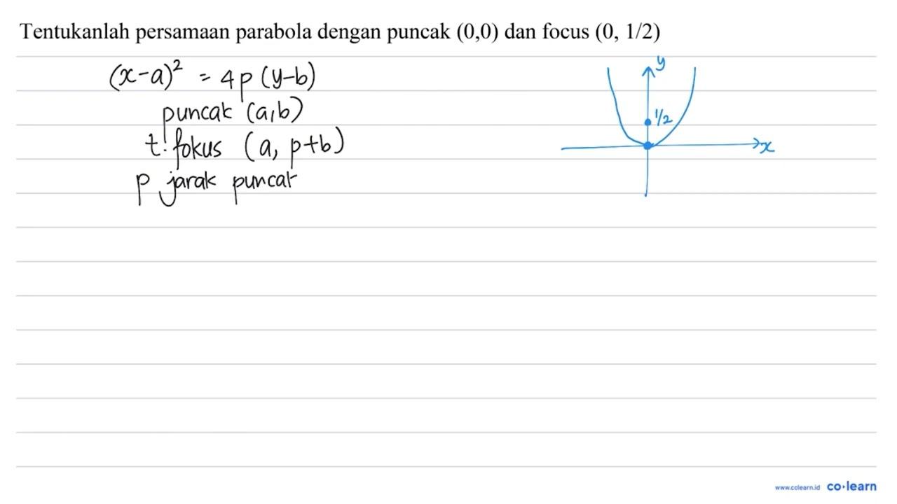 Tentukanlah persamaan parabola dengan puncak (0,0) dan