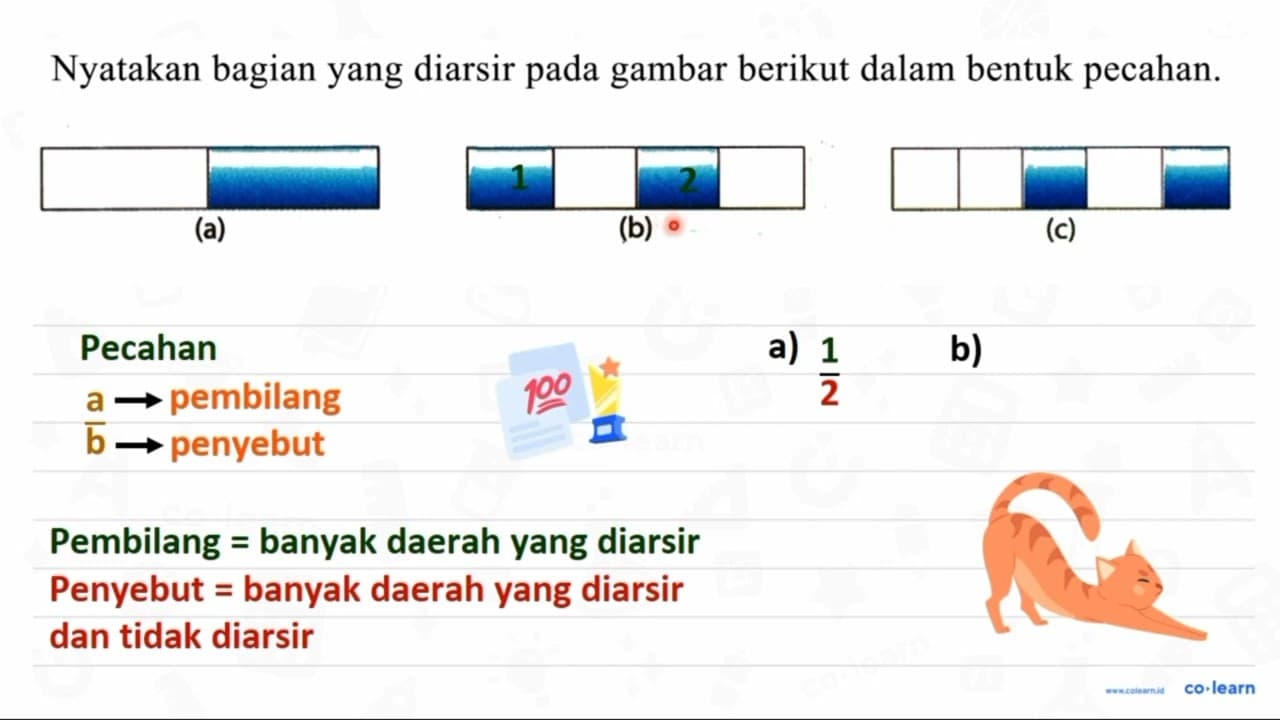 Nyatakan bagian yang diarsir pada gambar berikut dalam