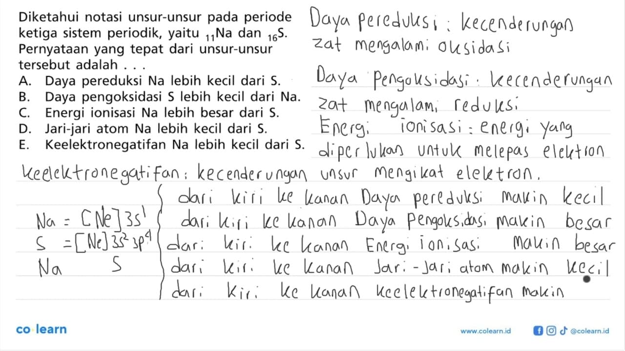 Diketahui notasi unsur-unsur pada periode ketiga sistem