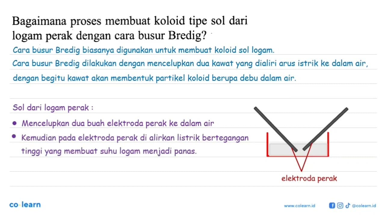 Bagaimana proses membuat koloid tipe sol dari logam perak