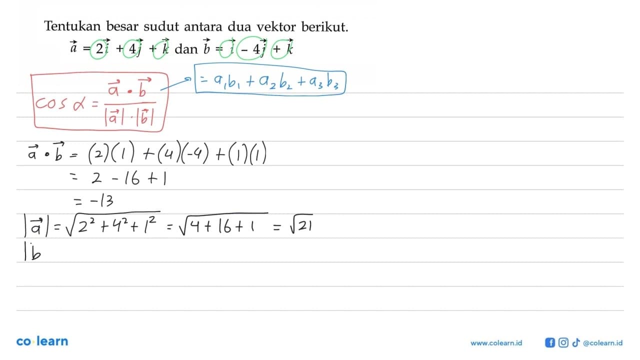 Tentukan besar sudut antara dua vektor berikut.vektor a=2