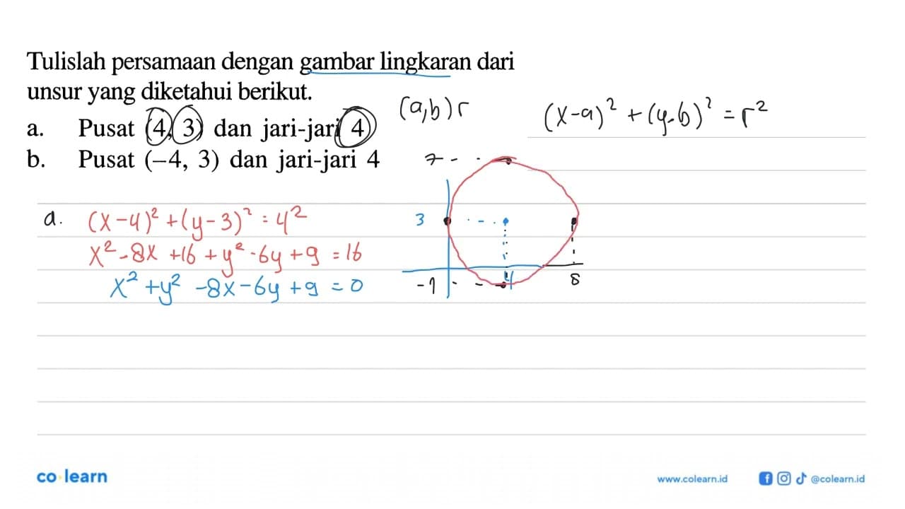 Tulislah persamaan dengan gambar lingkaran dari unsur yang