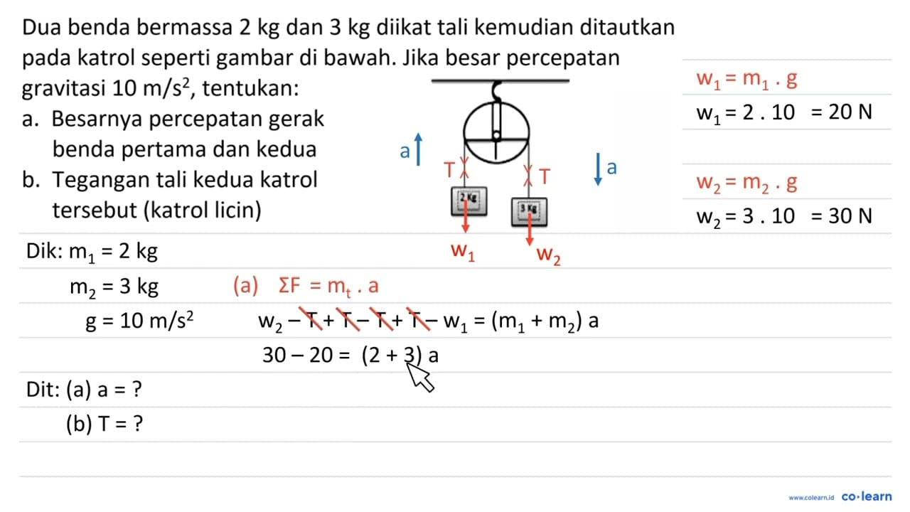 Dua benda bermassa 2 kg dan 3 kg diikat tali kemudian